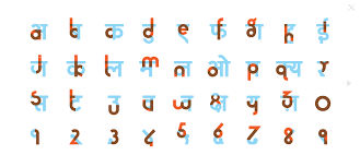 वैज्ञानिक भाषा को रोमन में लिखकर